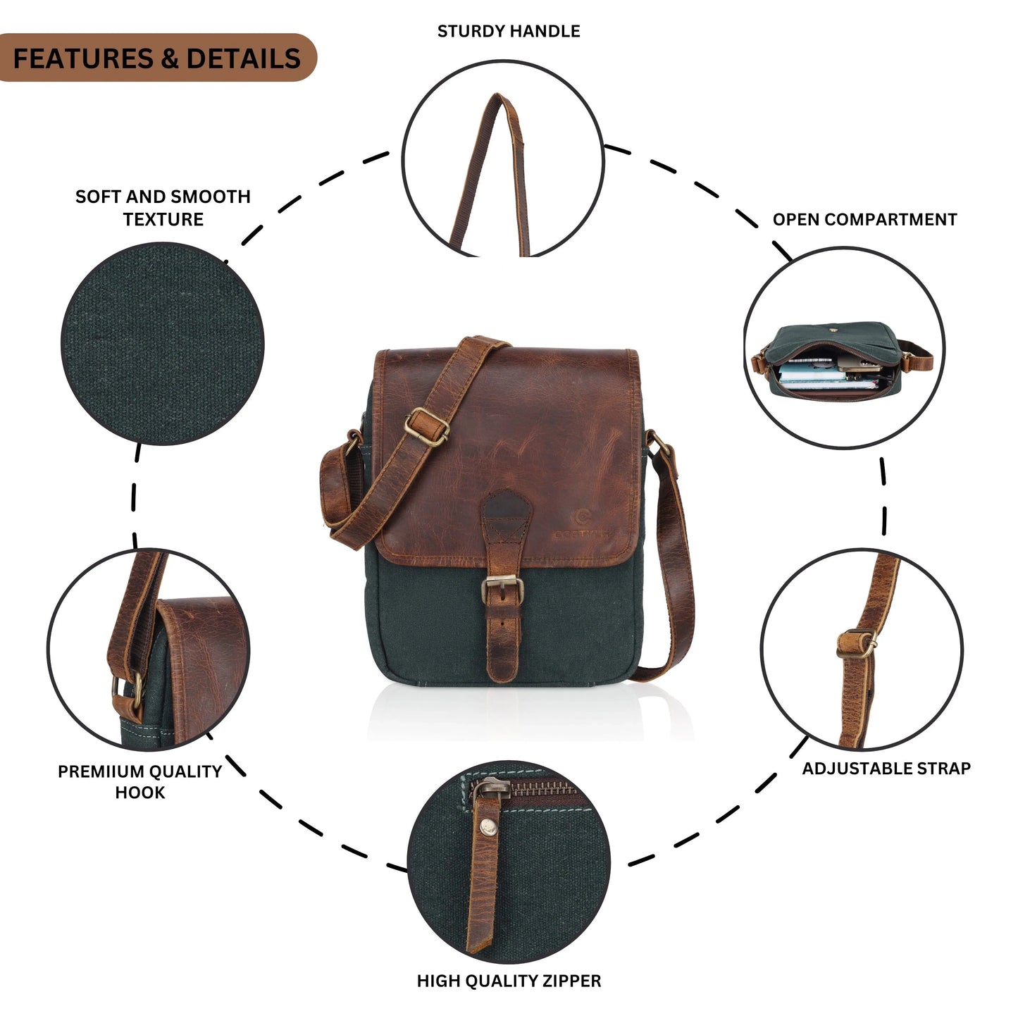 Crafted Canvas Crossbody Sling Godzi Leather